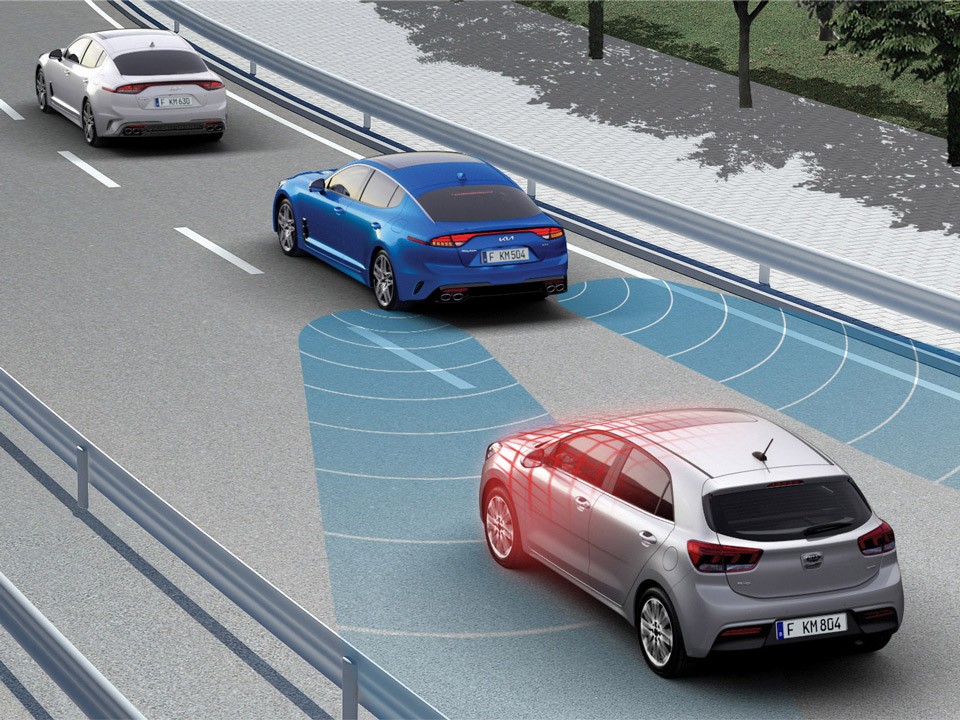 Blind-Spot Collision-Avoidance Assist (BCA)